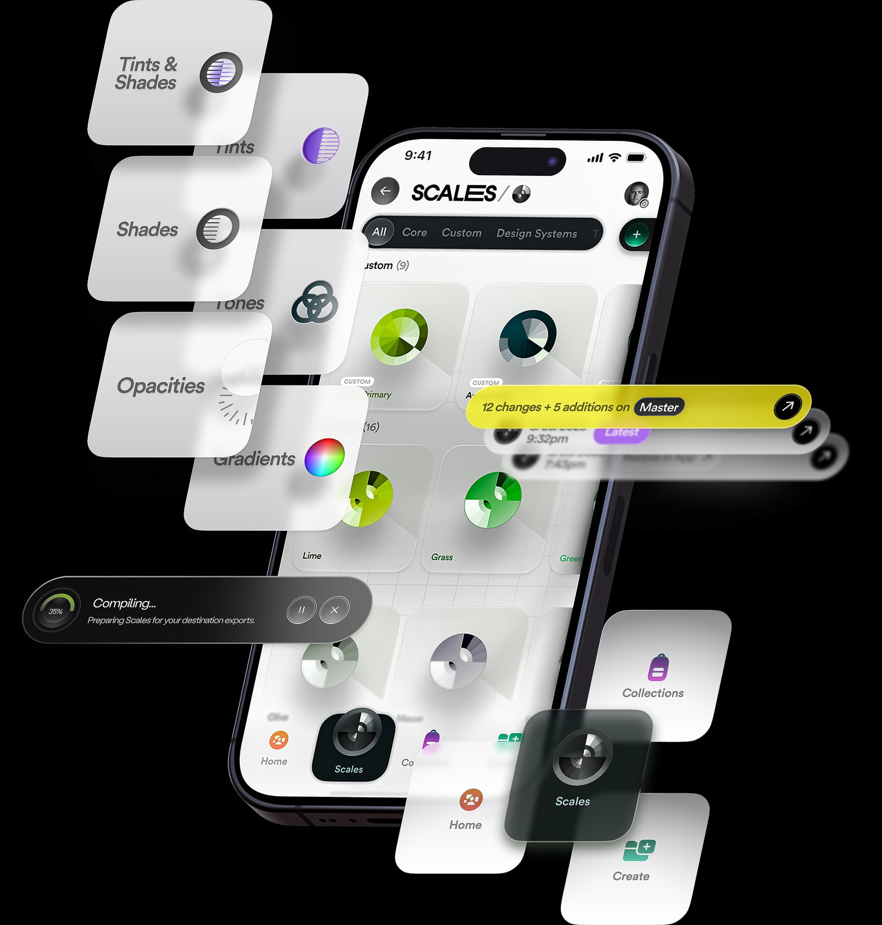 Bryan Funk | Prodkt - Scales iOS